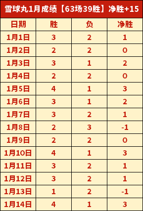 年青少年登,山户外运动,论坛在成都,开云体育,开云体育官网,开云体育app,开云体育平台,KAIYUN,SPORTS,kaiyun登录入口