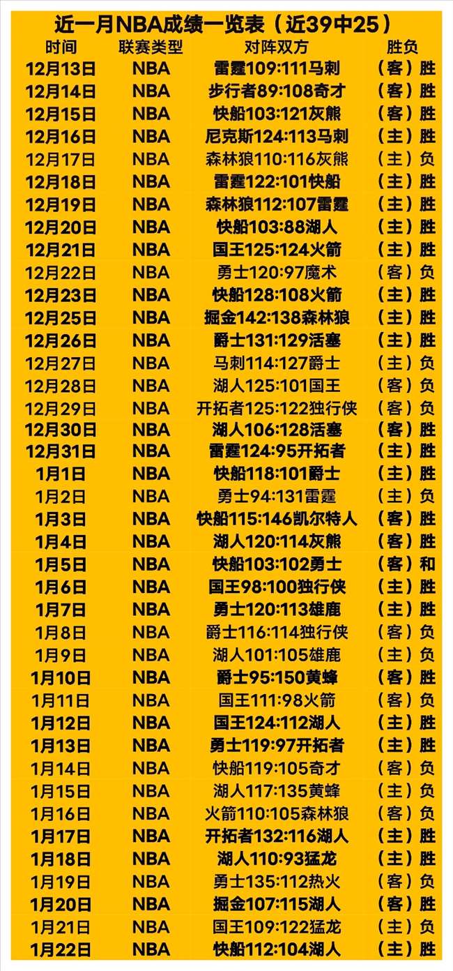 蓝军连败三,加纳乔头槌,击中门框,开云体育,开云体育官网,开云体育app,开云体育平台,KAIYUN,SPORTS,kaiyun登录入口