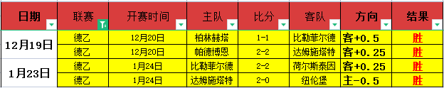 賴斯回归阿,森纳,再披,开云体育,开云体育官网,开云体育app,开云体育平台,KAIYUN,SPORTS,kaiyun登录入口