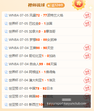 开云体育官,开云体育官方,开云体育官网,开云体育官网,开云App下载,开云赛事直播,开云代理,开云体育平台