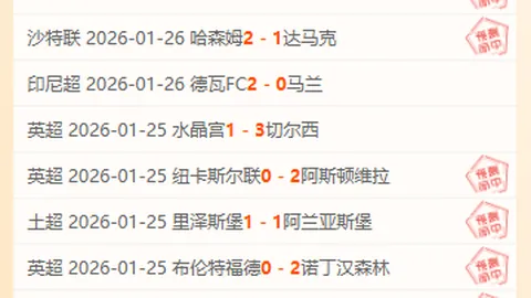 半场高命中率仍遭逆转，里弗斯惊呼：这结果太令人难以置信！