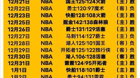NBA顶级强队优势剖析：备战策略全解析及关键战局攻略揭秘！